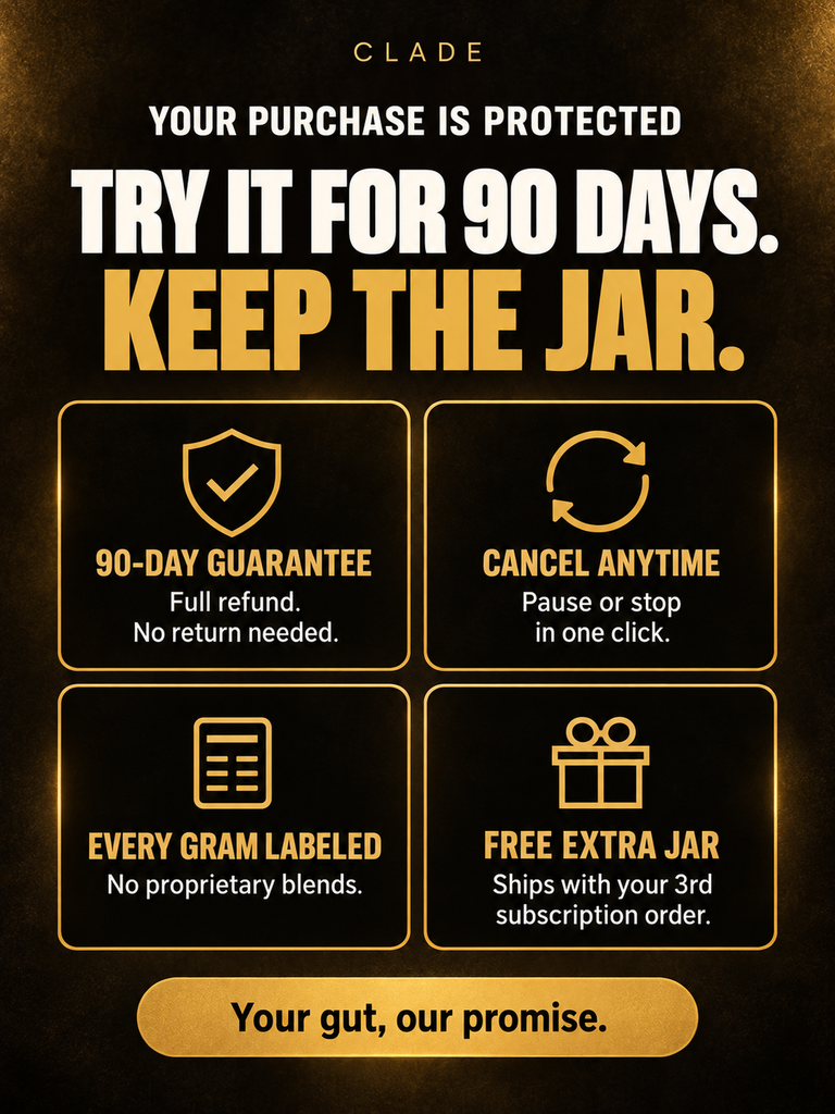 90-day money-back guarantee, cancel anytime, every gram labeled, free extra jar on your 3rd subscription order