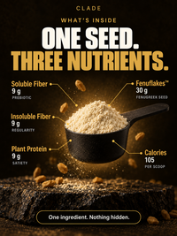 What is inside one scoop: 9 g soluble fiber, 9 g insoluble fiber, 9 g plant protein, 30 g Fenuflakes, 105 calories