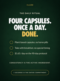 The daily ritual: four plant-based capsules, once a day with breakfast, $1.63 per day on the 90-day protocol, a 5-second commitment