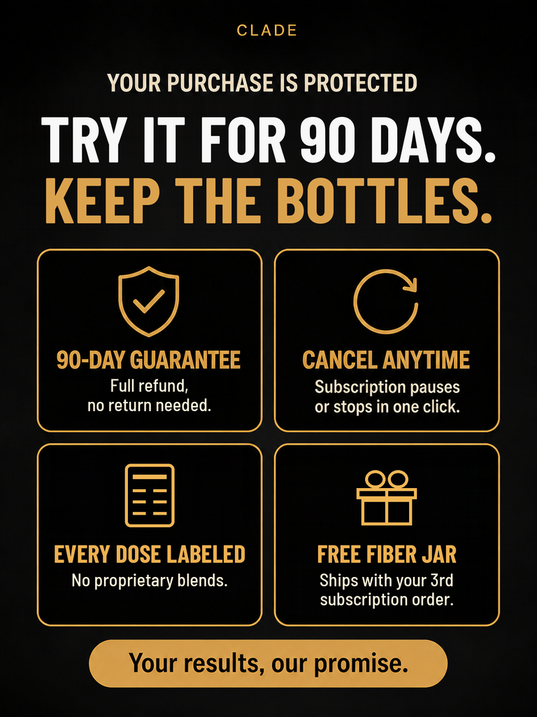 CLADE GLP-1 Metabolic Support: try it for 90 days, keep the bottles, full refund with no return needed, cancel anytime