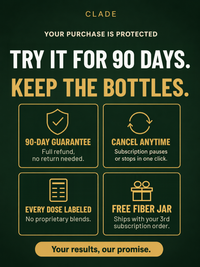 CLADE Hormonal Balance: try it for 90 days, keep the bottles, full refund with no return needed, cancel anytime