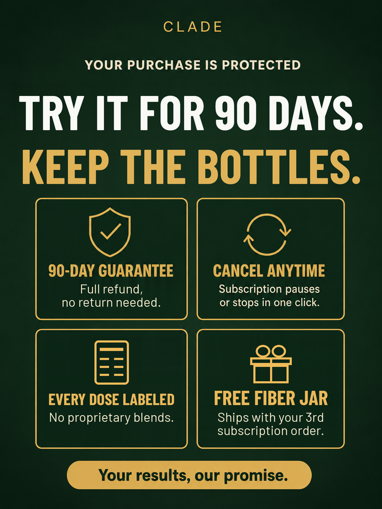 CLADE Hormonal Balance: try it for 90 days, keep the bottles, full refund with no return needed, cancel anytime