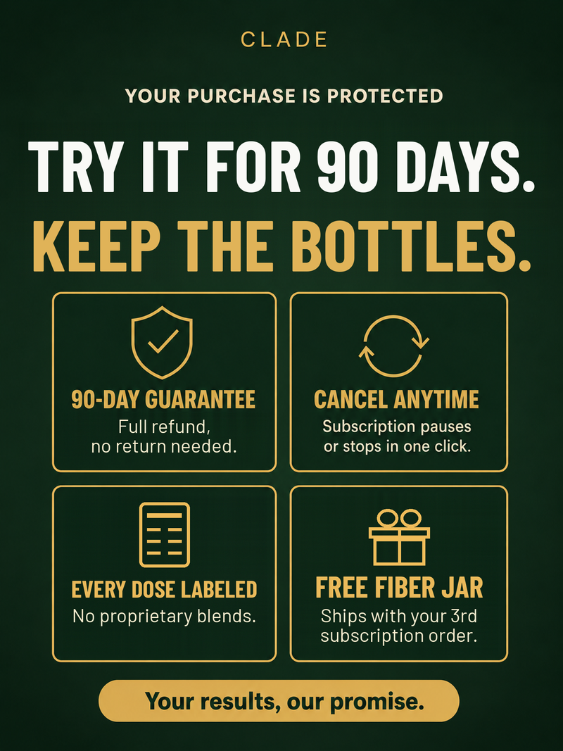 CLADE Hormonal Balance: try it for 90 days, keep the bottles, full refund with no return needed, cancel anytime
