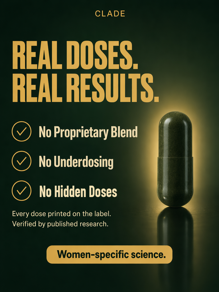 Real doses, real results: no proprietary blend, no underdosing, no filler