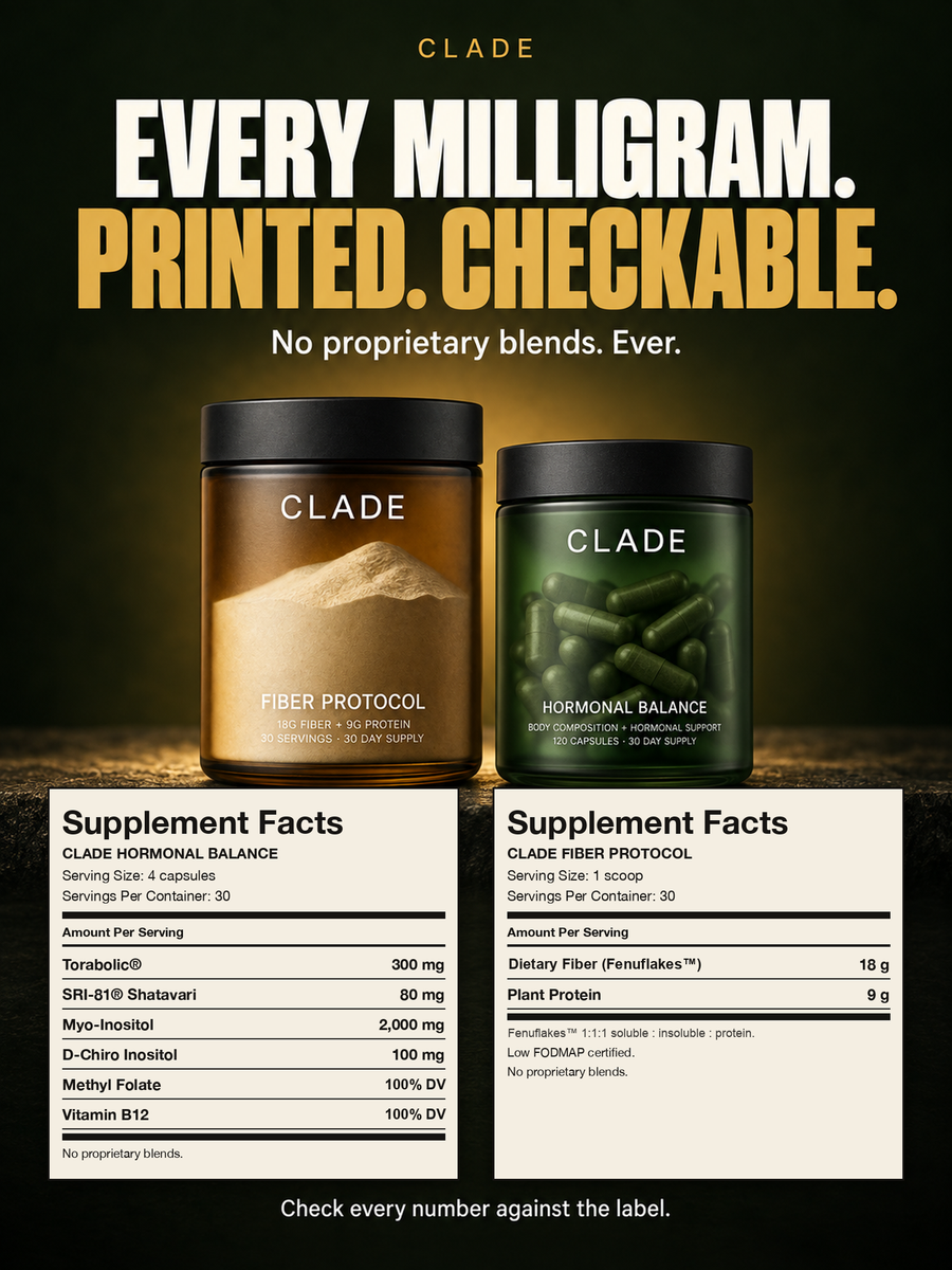 Supplement Facts labels for CLADE Hormonal Balance and Fiber Protocol