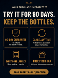 CLADE Longevity Complex: try it for 90 days, keep the bottles, full refund with no return needed, cancel anytime