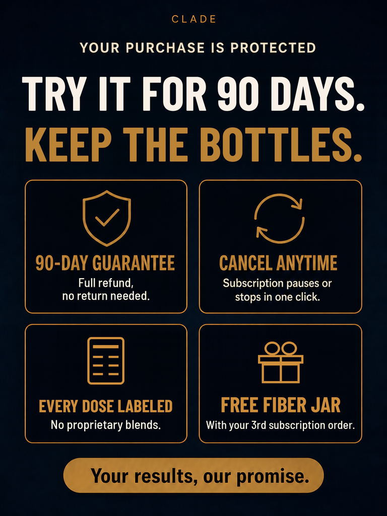 CLADE Longevity Complex: try it for 90 days, keep the bottles, full refund with no return needed, cancel anytime