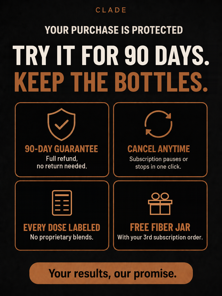 CLADE Men's Vitality: try it for 90 days, keep the bottles, full refund with no return needed, cancel anytime