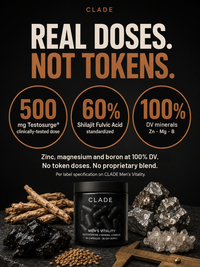 CLADE Men's Vitality: 500 mg Testosurge, 60% fulvic acid Shilajit, 100% DV minerals