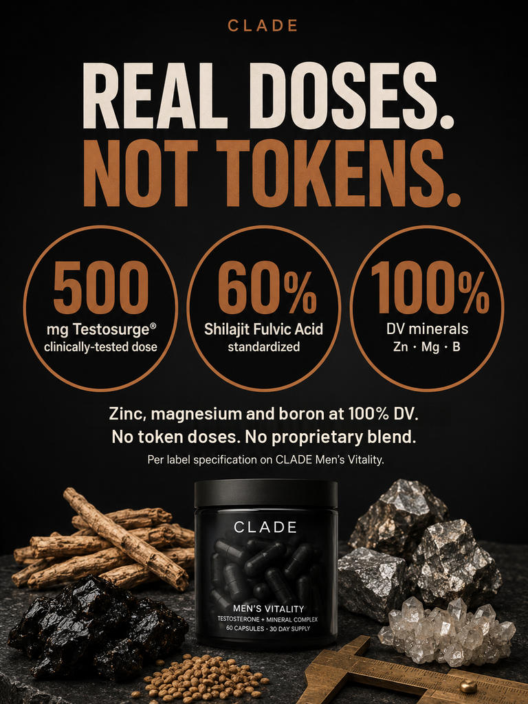 CLADE Men's Vitality: 500 mg Testosurge, 60% fulvic acid Shilajit, 100% DV minerals