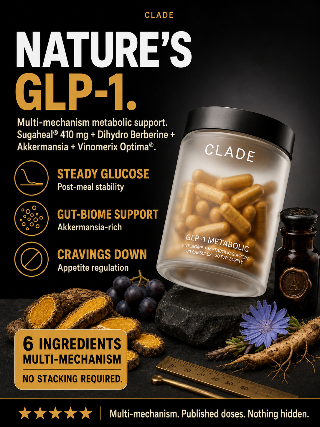 CLADE glp1 metabolic support — hero overview: full formula and doses