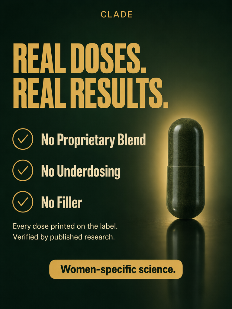 Real doses, real results: no proprietary blend, no underdosing, no filler