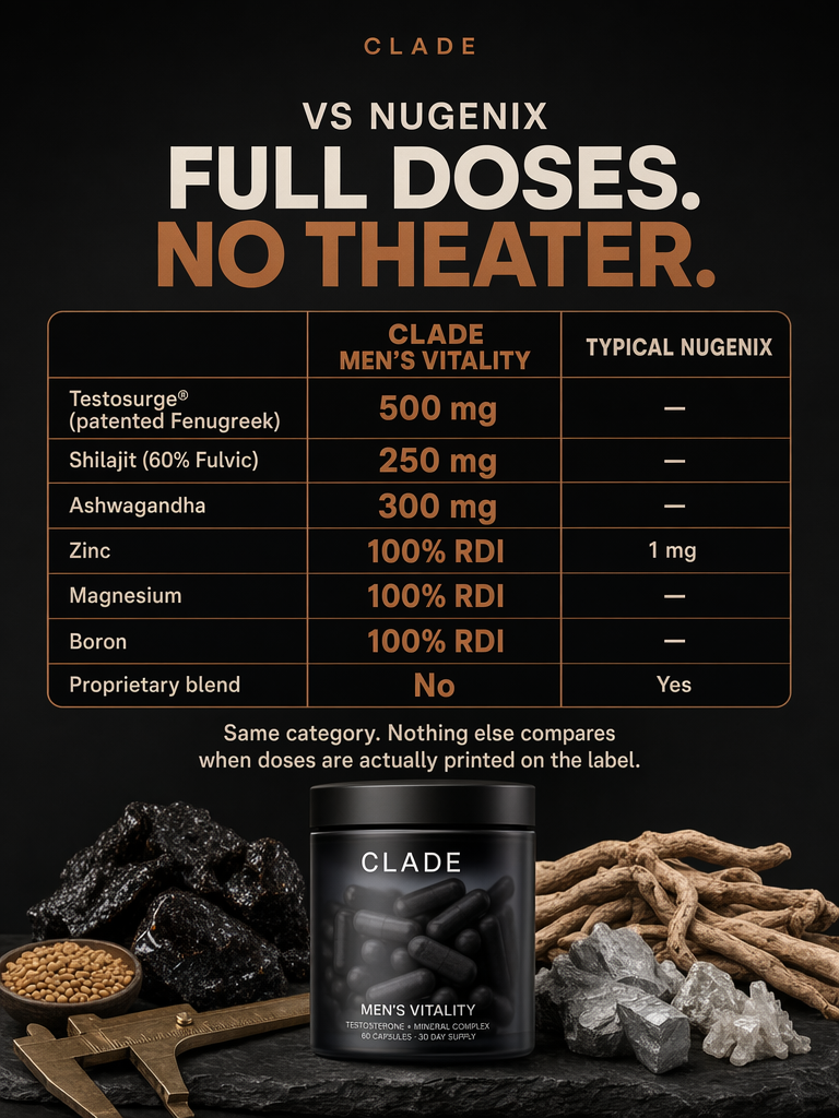 Value comparison